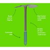 Yard Butler Terra Planter Multi-Tool, Steel Blade, Gray ITT-2P